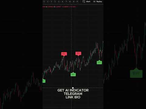 Unlock TradingView’s Hidden AI BUY/SELL Formula (99% Accuracy)